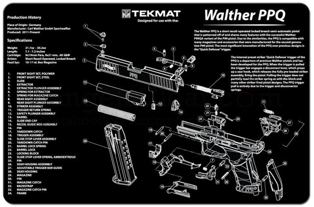 TekMat Gun Cleaning Mat - Walther PPQ