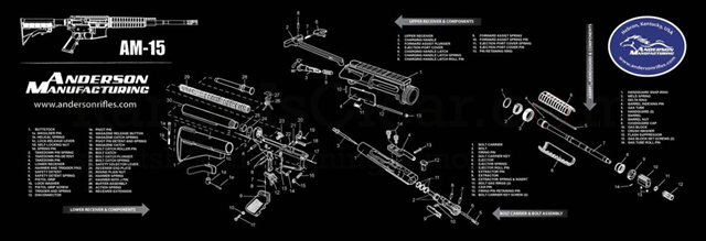 Anderson Arms AR15 Reinigungsmatte